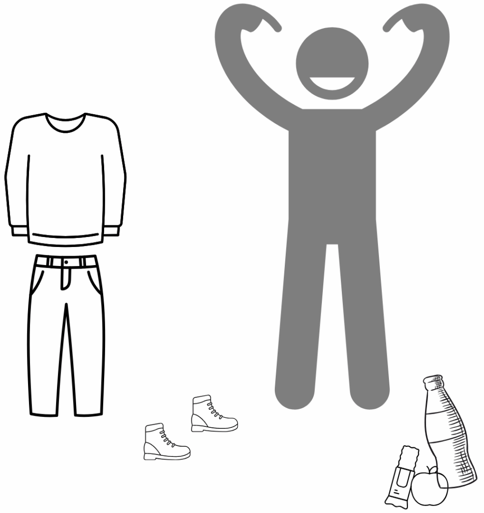 Das Bild zeigt eine stilisierte, graue Figur auf weißem Hintergrund. Die Figur steht aufrecht und hat beide Arme nach oben gestreckt, die Hände sind geöffnet die Zeigefinger zeigen auf sich selbst. Der Kopf zeigt ein breites Lächeln. Die Körperhaltung und der Gesichtsausdruck vermitteln Freude und Begeisterung.

Rund um die Figur sind verschiedene Gegenstände gezeichnet:
•	Links: Ein Pullover, eine Hose und ein Paar feste Schuhe – dargestellt in schwarzer Linienzeichnung.
•	Rechts unten: Eine Wasserflasche, ein Apfel und ein Müsliriegel – ebenfalls als einfache Zeichnungen.
Die Gestaltung vermittelt Vorbereitung, körperliche Aktivität und gute Ausrüstung
